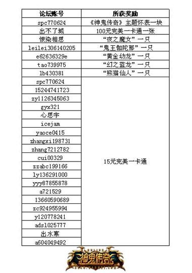 图片: 名单.jpg
