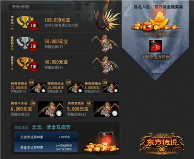 图片: 图2+《神鬼传奇》公会招募令所有奖品展示.jpg