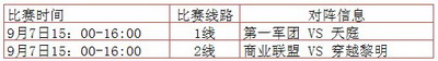 图片: 图片1+天下第一跨服邀请赛明日半决赛对决表.jpg