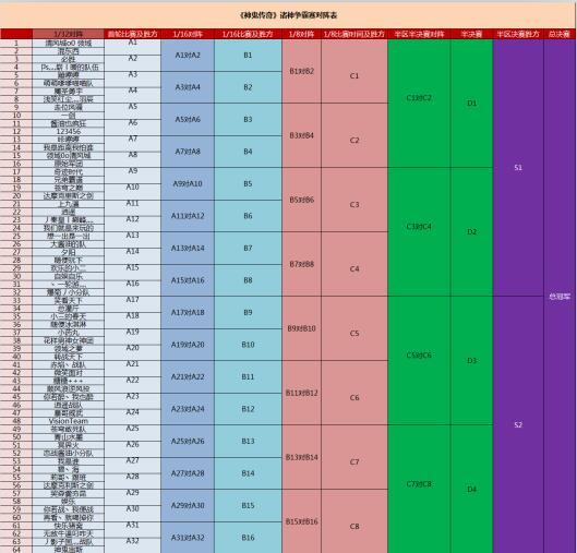 图片: 图1-对阵图【缩略】.jpg