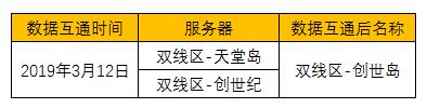 图片: 创世岛.jpg