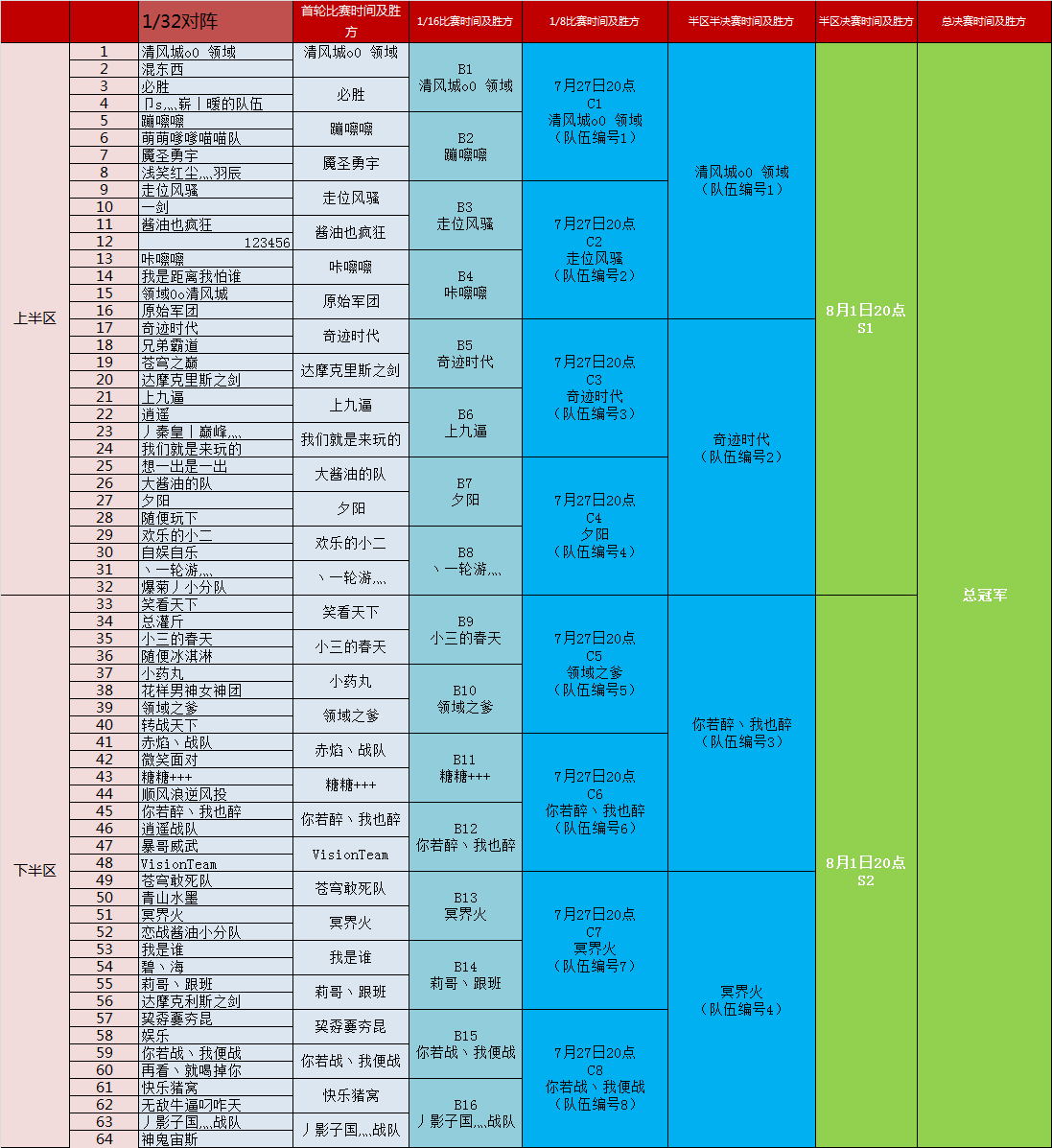 图片: 4强.png