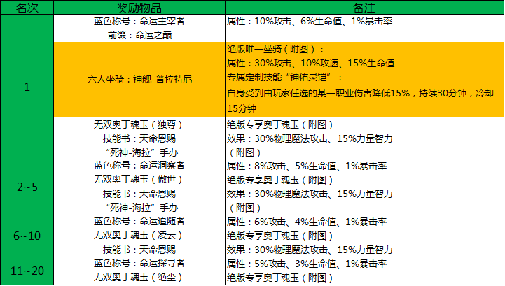 图片: 图1.bmp