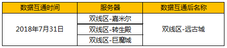 图片: {8B7ACD93-CF88-4DE2-B22A-C977E6289401}.png