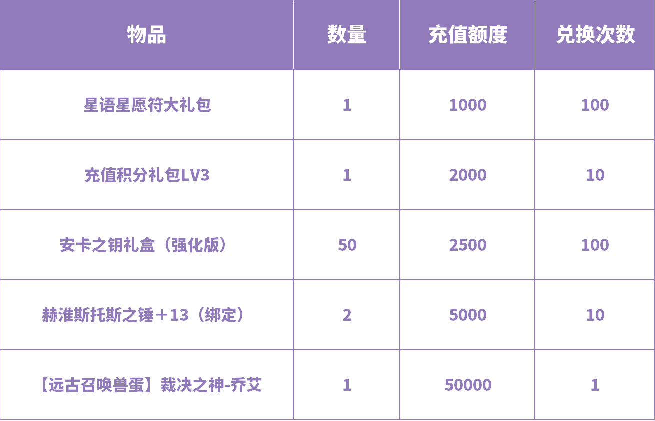 图片: 3.png