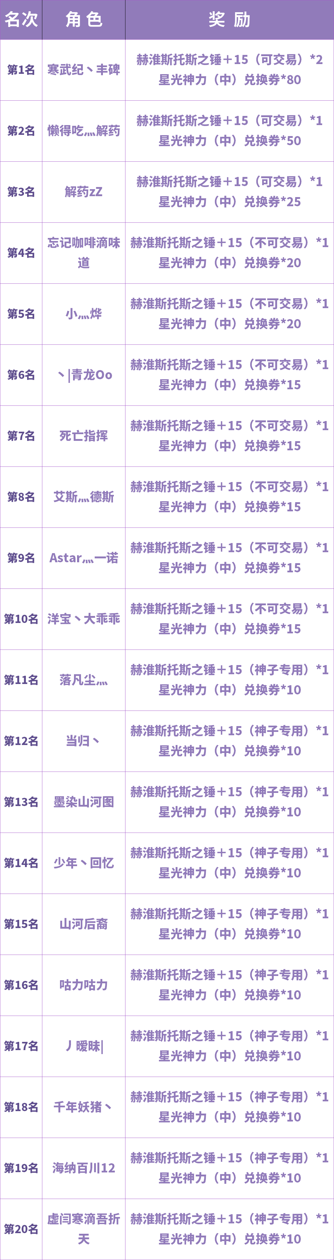 图片: 1.png