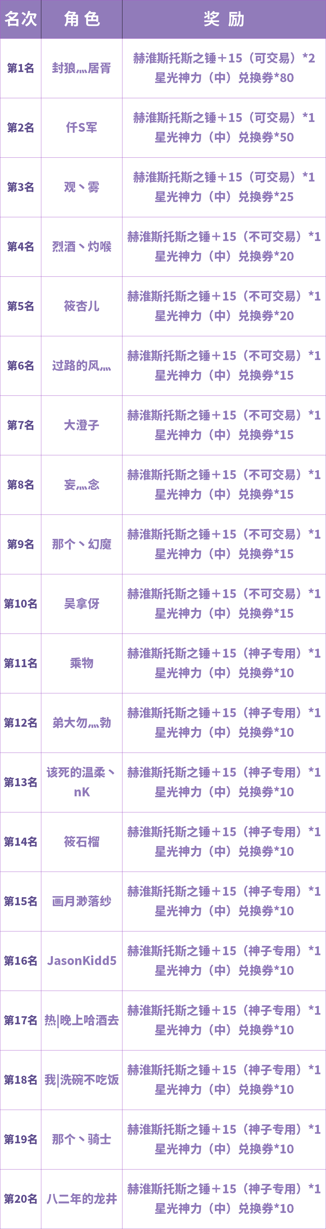 图片: 2.png