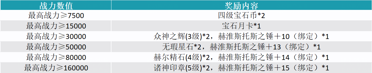 图片: 3.png 图片: 3.png