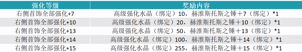 图片: 2.png 图片: 2.png