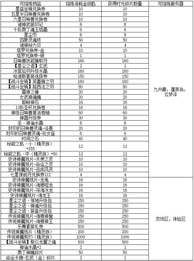 图片: 1.png